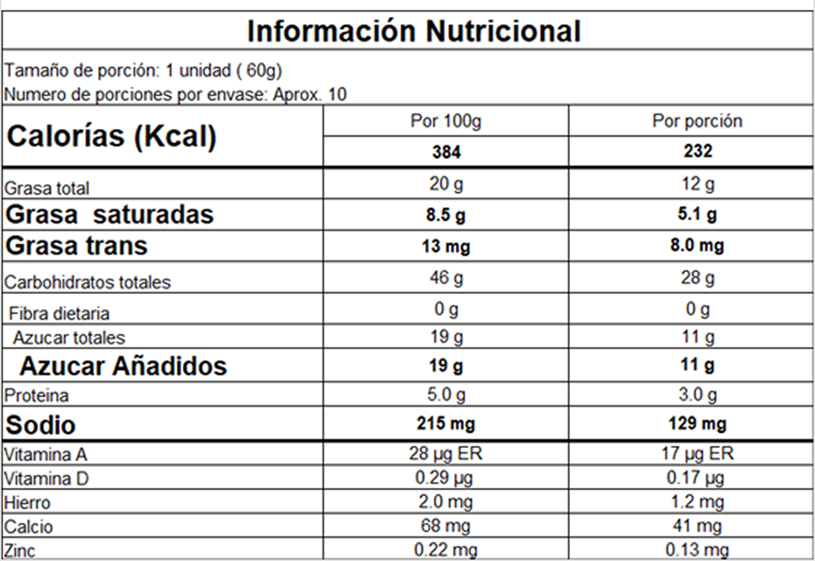 Información nutricional Torta de Cookies Cake